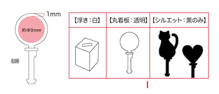 UV インクジェット印刷（フルカラー）
