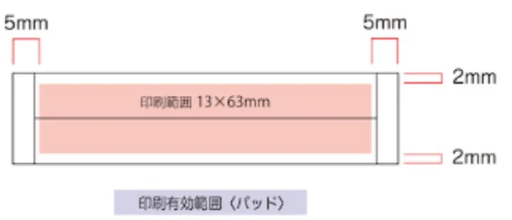 印刷有効範囲（パッド）